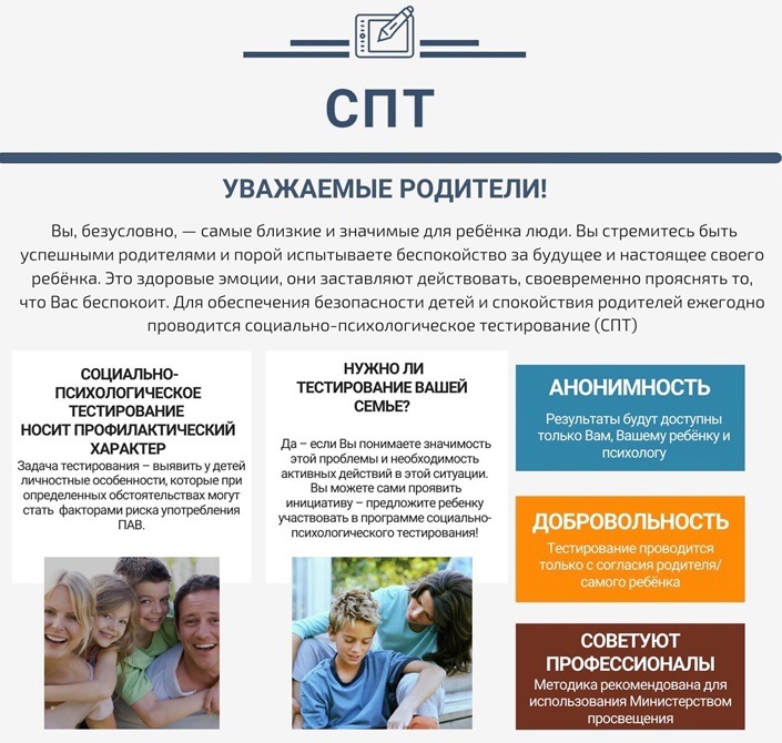 СОЦИАЛЬНО-ПСИХОЛОГИЧЕСКОЕ ТЕСТИРОВАНИЕ (СПТ) 2025г.